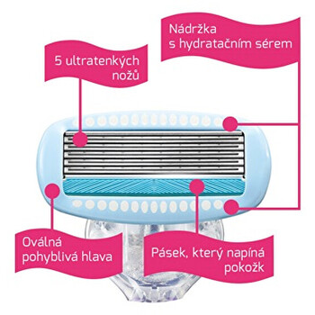 Holiaci strojček pre ženy Wilkinson HYDRO Silk for Women